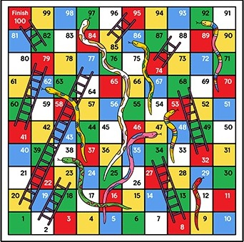 Whizzy Wiggles Snakes and Ladders Board